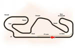 Circuito de Cataluña