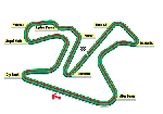 Circuito de Jerez