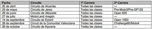 calendario copa españa