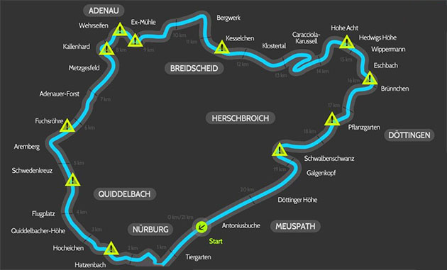 plano-nurburgring.jpg