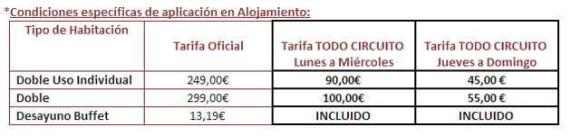 precios amura