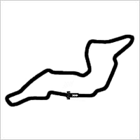 Circuito de Imola