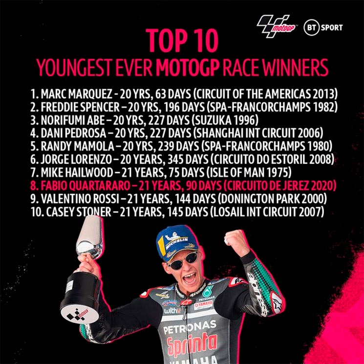 10 ganadores