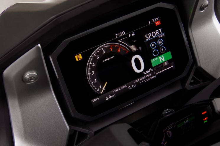honda forza 750 2021