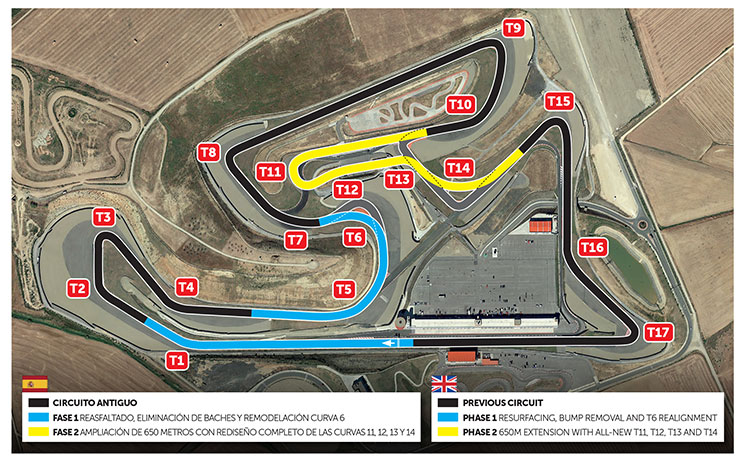 CircuitodeNavarra