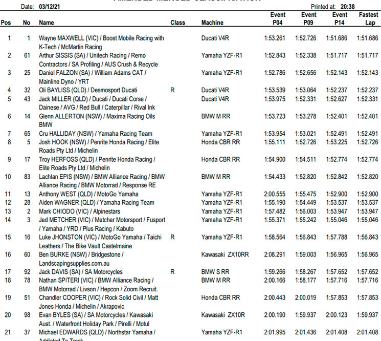 asbk