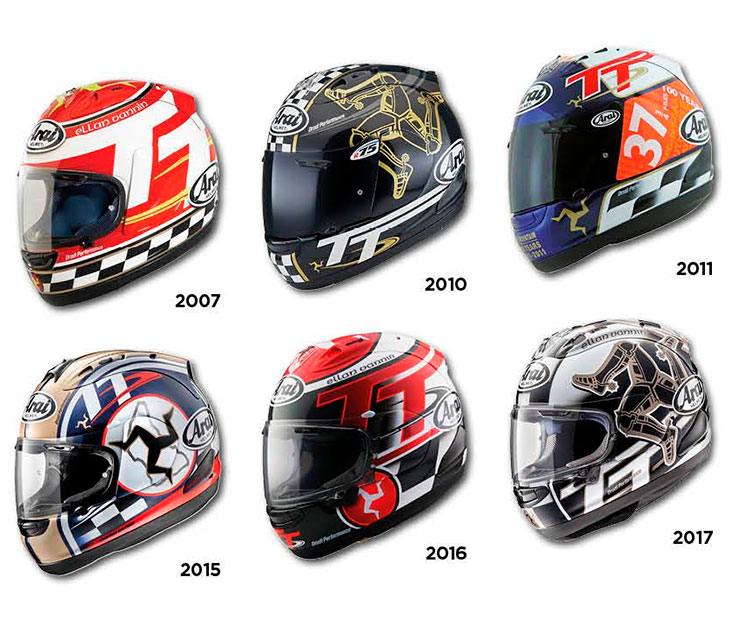 No habra TT 2020 pero si un nuevo Arai RX 7V Isle of Man TT Edition