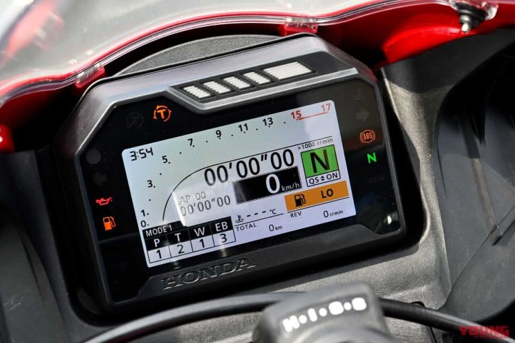 HondaCBR600RR-2024