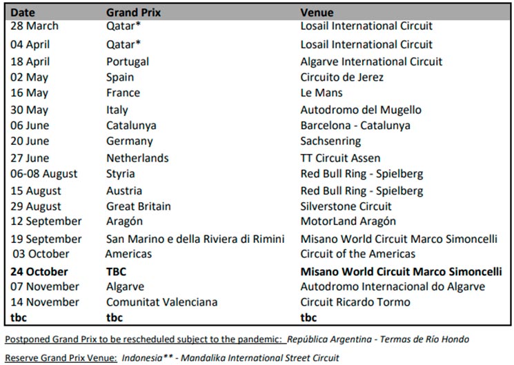 calendario