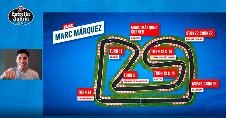circuito marc marquez