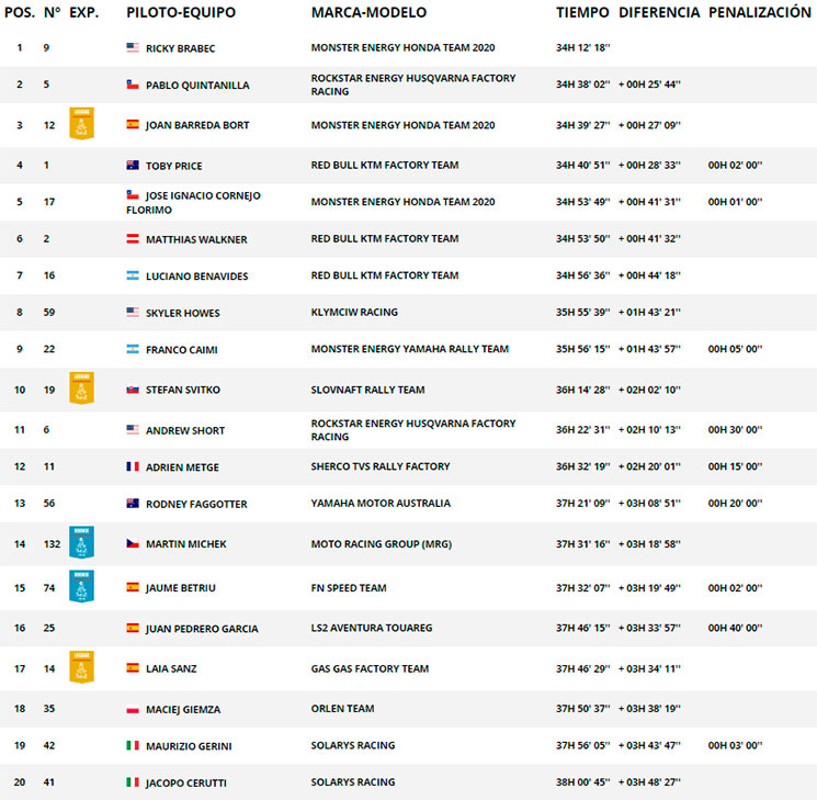 /Dakar20-435.jpg