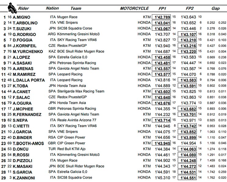 /FP2-Ta.jpg