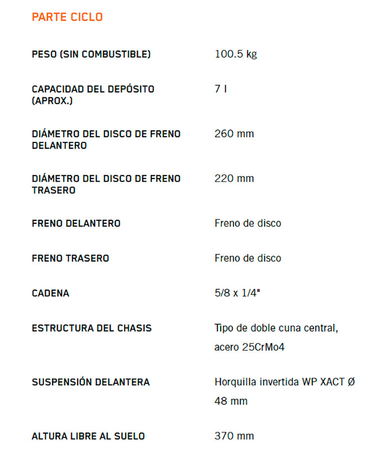 ficha