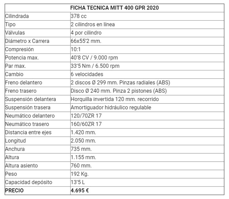ficha