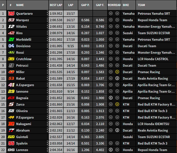Fp1