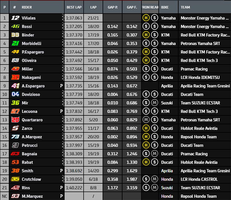 fp1