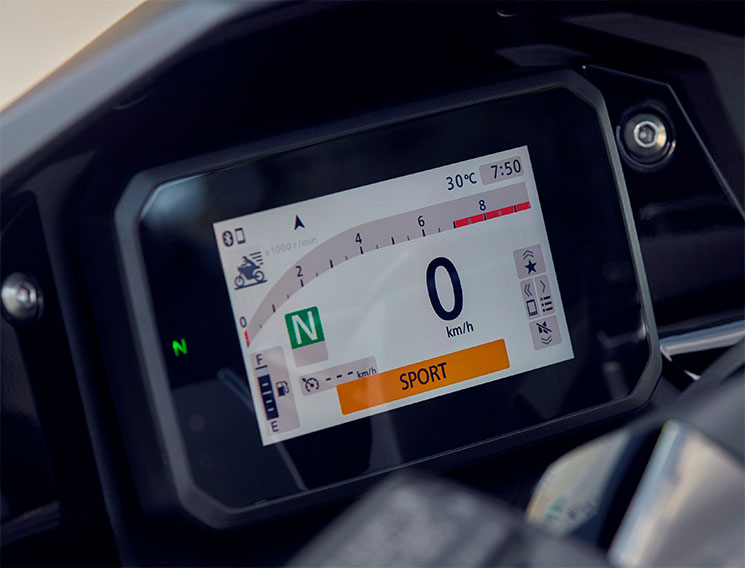 HondaForza750-2025