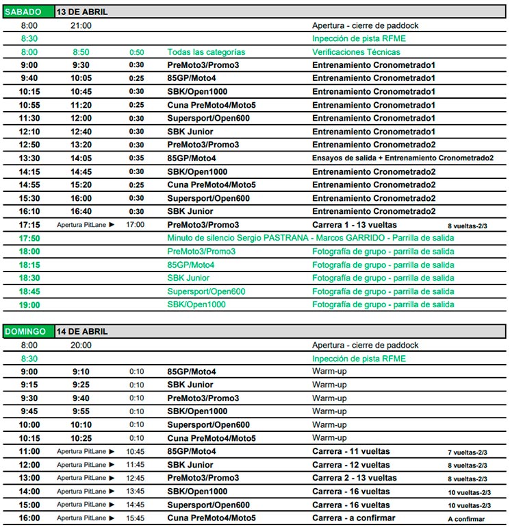 cev superbike