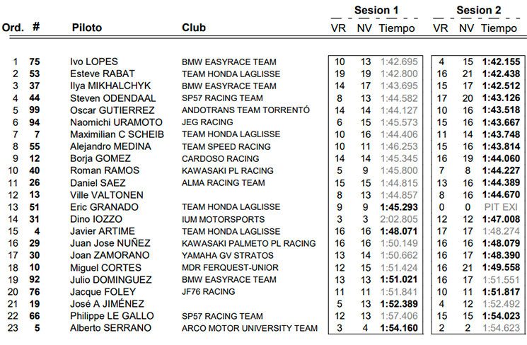 /Jerez-Test.jpg
