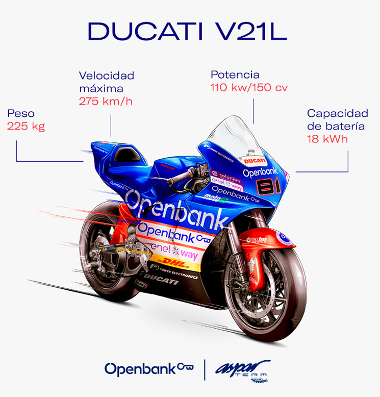 JordiTorresV21L-MotoE-4.jpg