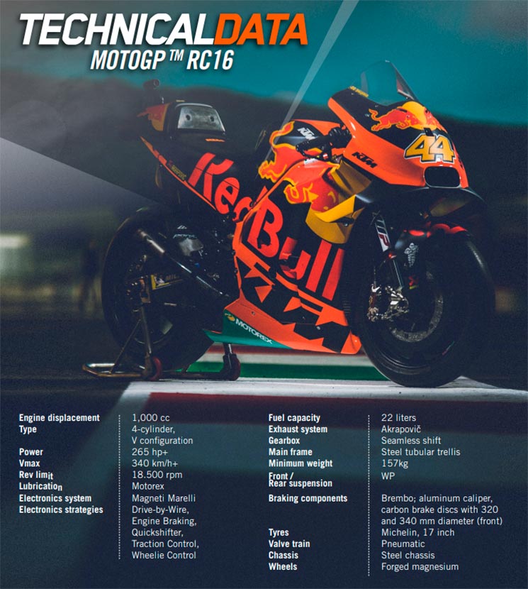 KTM-RC16-MotoGP.jpg