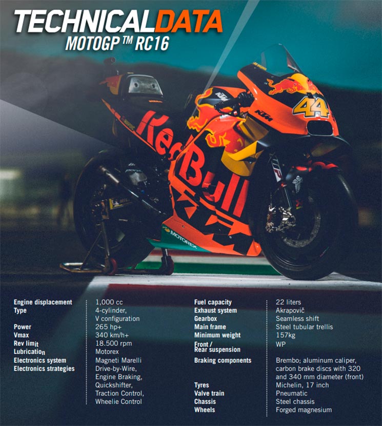 KTM-RC16-MotoGP.jpg