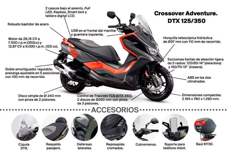 KYMCO_DTX-350-1.jpg