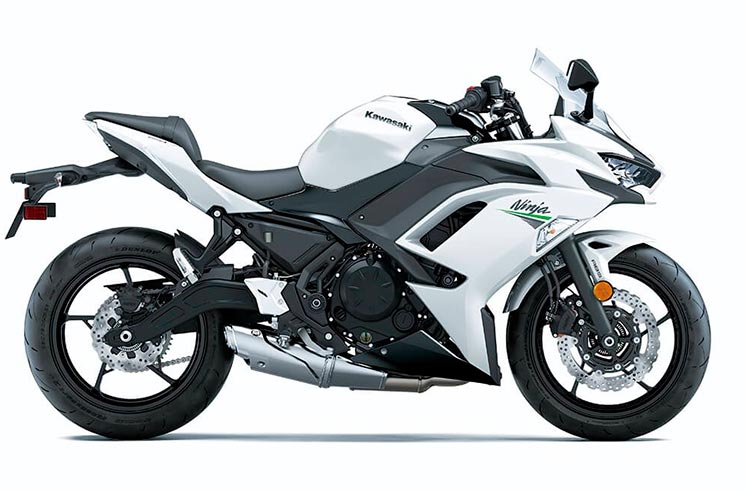 KawasakiNinja650-2020