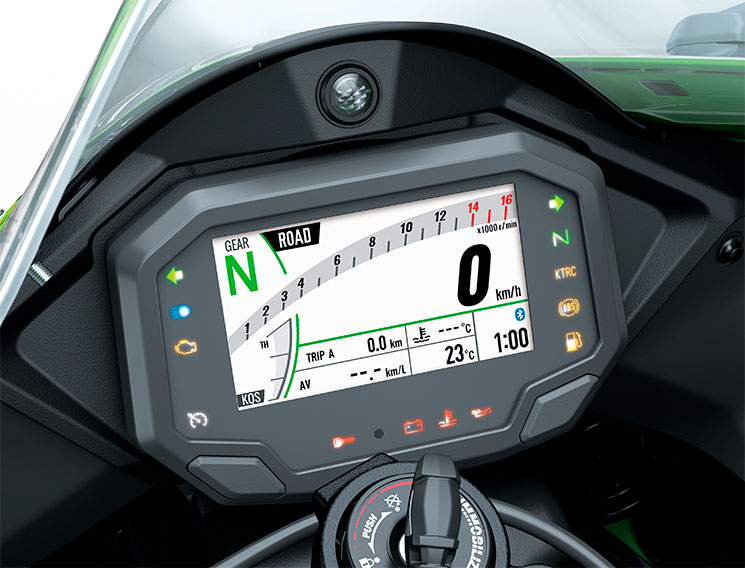 zx10r-2021