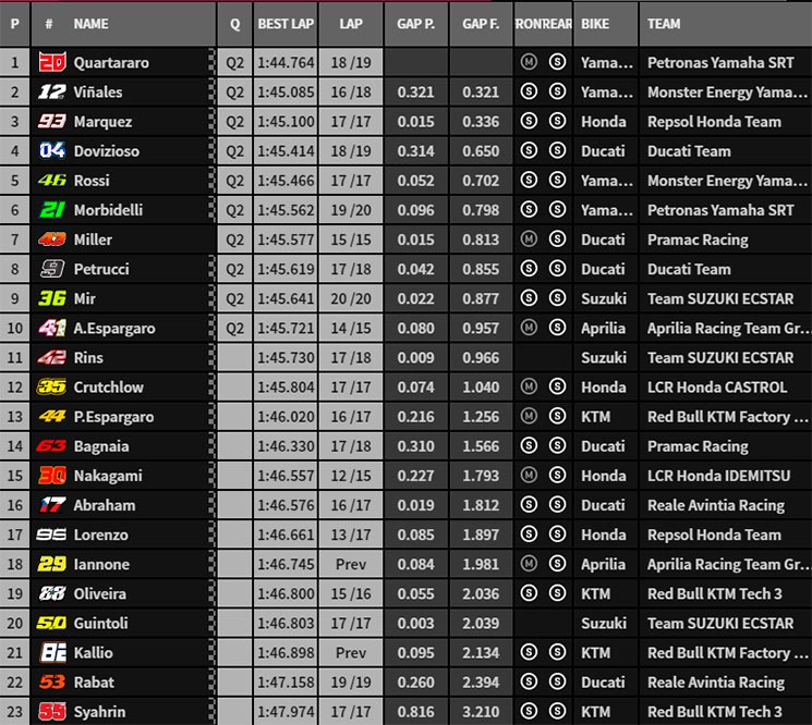 motogp jap