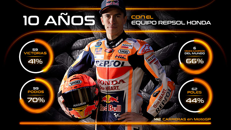 /MarcMarquez-3544463.jpg