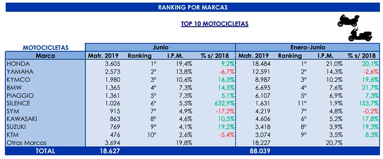 Marcas.jpg