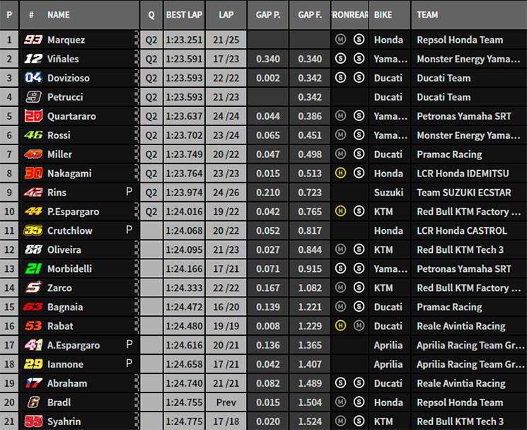 /MotoGP-54532.jpg