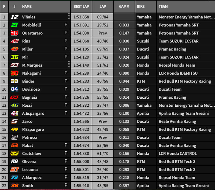 /MotoGP-Cm.jpg
