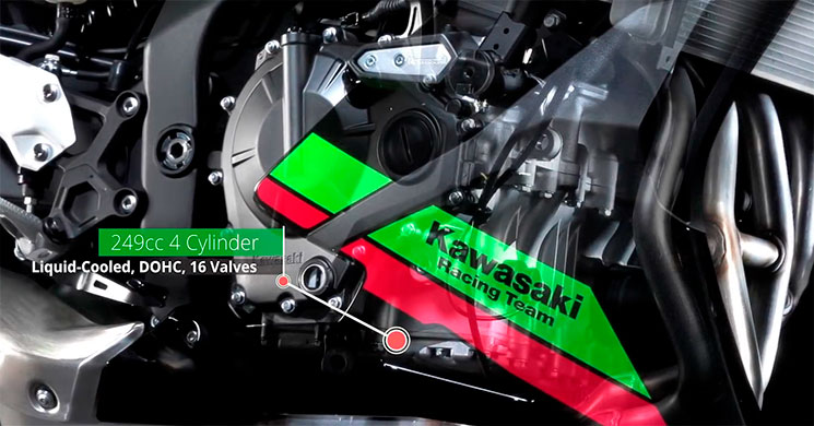 ZX25R engine