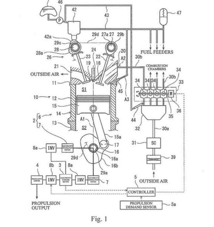 motor hibnrido