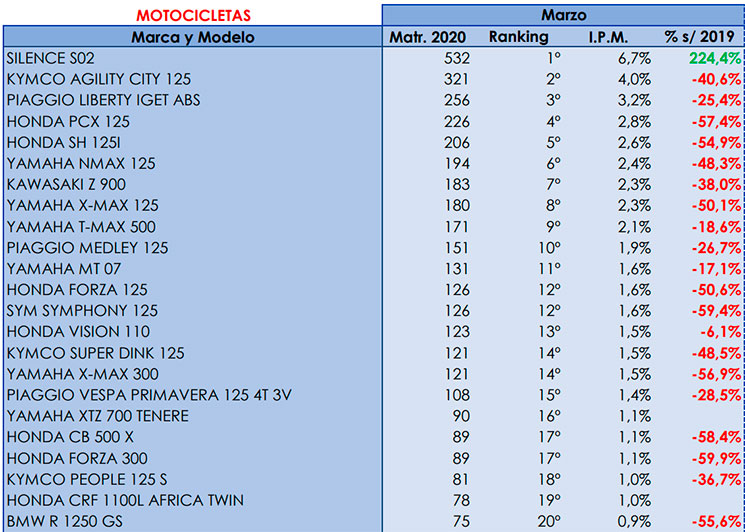 Motosvendidas-345.jpg