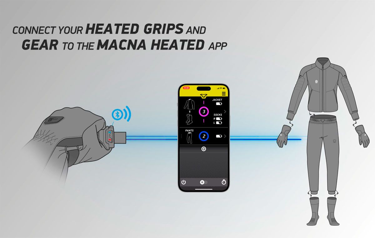 pu�os calefactables macna bluetooth