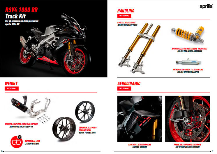 /RSV4RRTrackKit.jpg