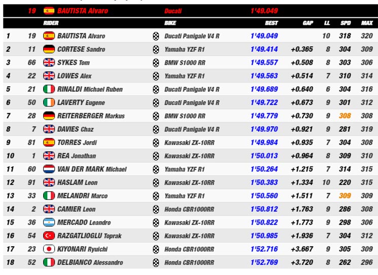 Superpole.jpg