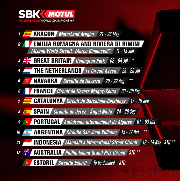wsbk