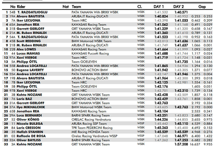 /WSBK-46.jpg
