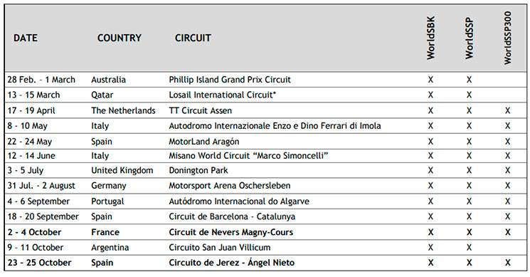 WSBK-calendario-24324.jpg