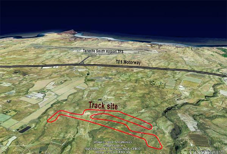 circuito tenerife