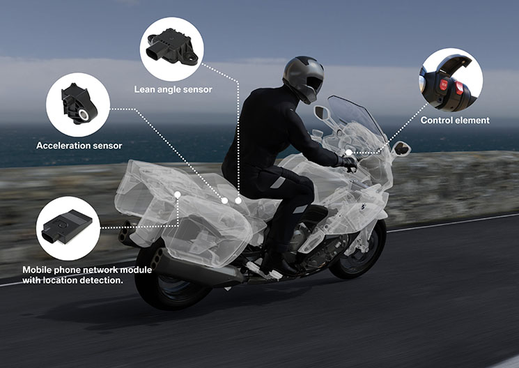 /bmw-llamada-emergencia-inteligente-3.jpg