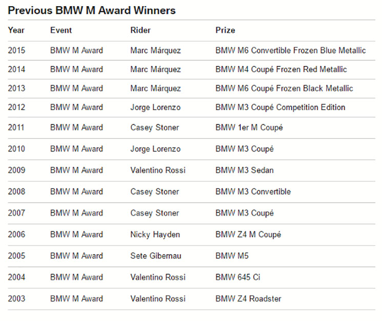 bmw-m-award.jpg