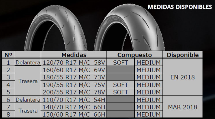 medidas bridgestone r11