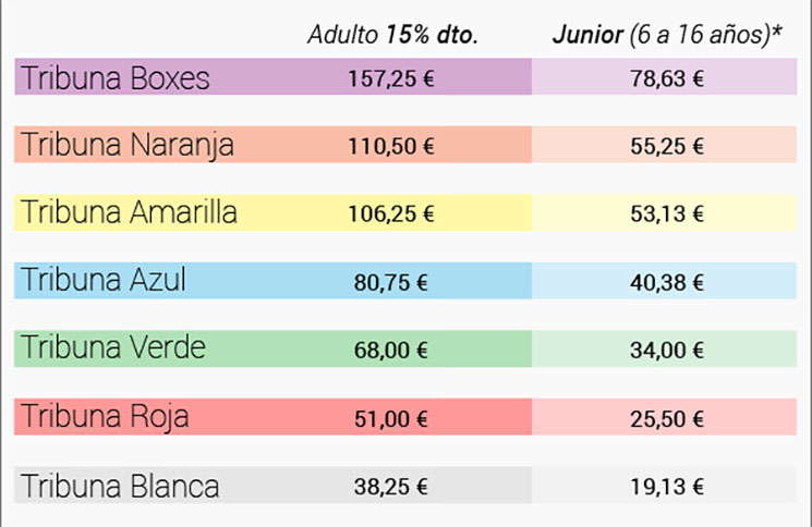 entradas-motogp-valencia-2018.jpg