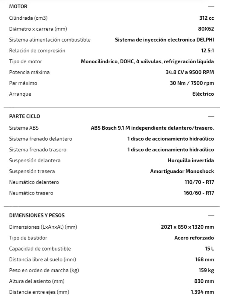 zontes t310