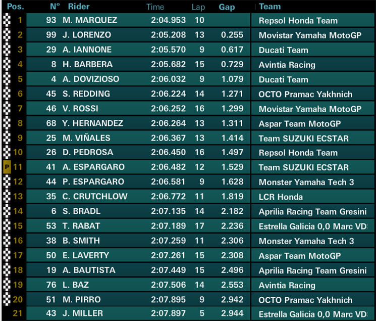 fp1aust.jpg